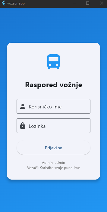 Mobilna aplikacija - Dashboard