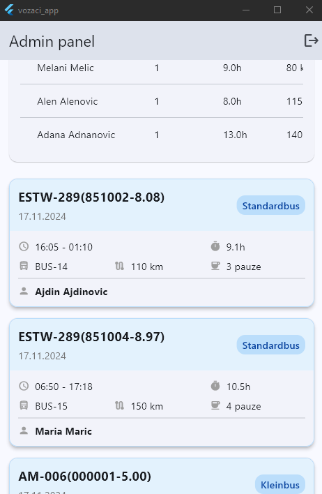 Mobilna aplikacija - Analitika